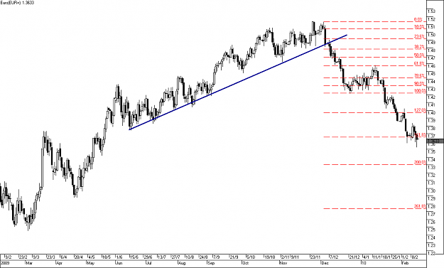 Click to Enlarge

Name: eurusd.png
Size: 16 KB