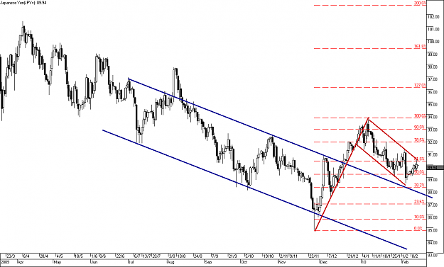 Click to Enlarge

Name: usdjpy.png
Size: 20 KB