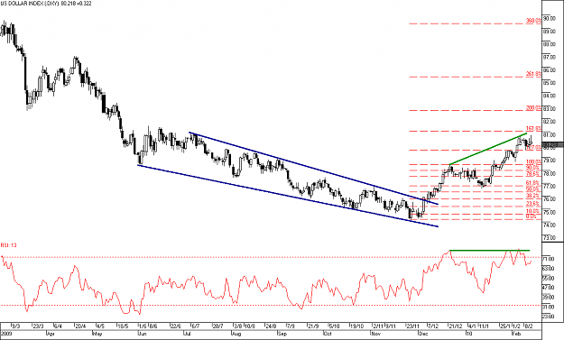 Click to Enlarge

Name: dxy.png
Size: 18 KB