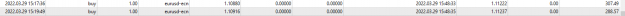Click to Enlarge

Name: bulets euro2.png
Size: 5 KB