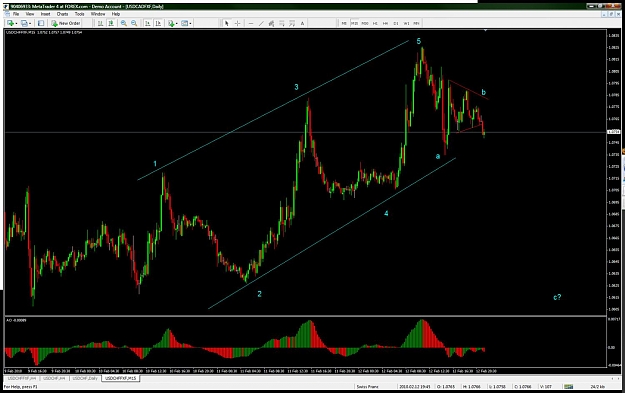 Click to Enlarge

Name: Swiss m15 Feb12.jpg
Size: 120 KB
