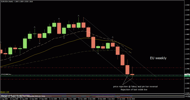 Click to Enlarge

Name: eu weekly.gif
Size: 23 KB