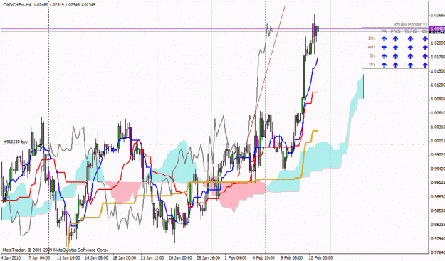 Click to Enlarge

Name: cadchf.gif
Size: 34 KB