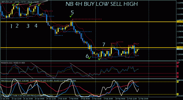 Click to Enlarge

Name: gbp usd.gif
Size: 22 KB