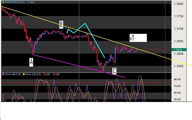 Click to Enlarge

Name: eur usd chart.JPG
Size: 54 KB