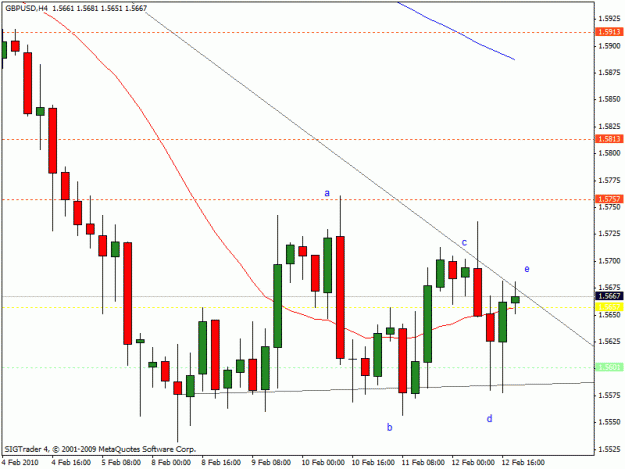 Click to Enlarge

Name: gbpusd2.gif
Size: 17 KB