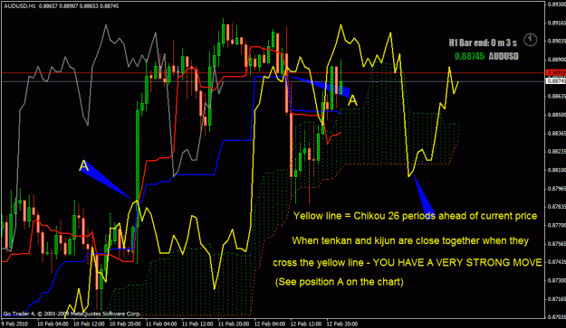 Click to Enlarge

Name: audusd.gif
Size: 39 KB