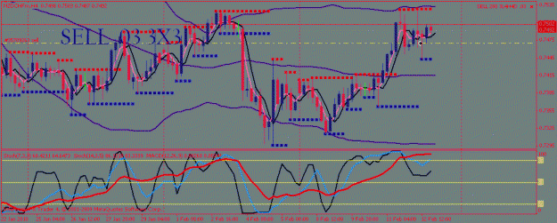 Click to Enlarge

Name: nzd chf 3x3 cross.gif
Size: 22 KB