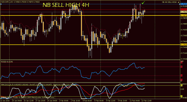 Click to Enlarge

Name: nzd chf ver 3 trade.gif
Size: 21 KB
