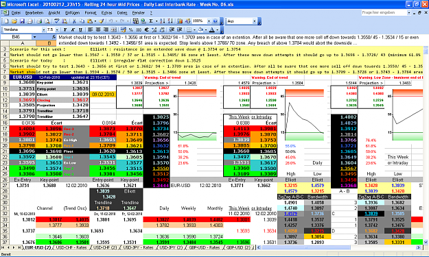 Click to Enlarge

Name: 2010-02-12_23h15_Screenshot AM-FPP-B-00_EUR-USD TA (Preliminary).PNG
Size: 122 KB