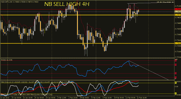 Click to Enlarge

Name: nzd chf divergance.gif
Size: 21 KB