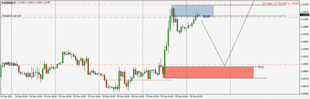 Click to Enlarge

Name: EURUSDH1.png111.png
Size: 28 KB