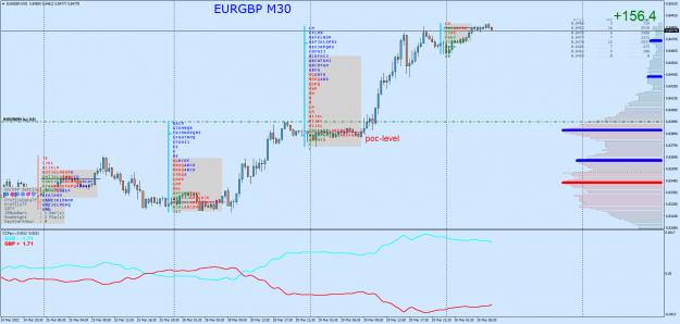 Click to Enlarge

Name: EURGBPM30.png
Size: 80 KB