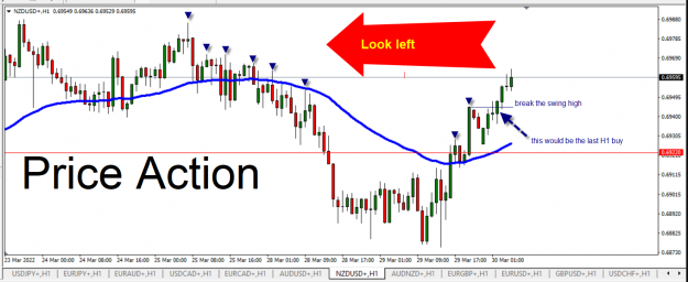 Click to Enlarge

Name: Enagy NZ H1 post chart 30-3-2022 1-17-28 pm.png
Size: 119 KB
