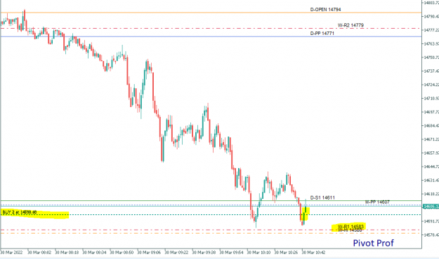 Click to Enlarge

Name: 22-03-30 DAX a1.PNG
Size: 24 KB