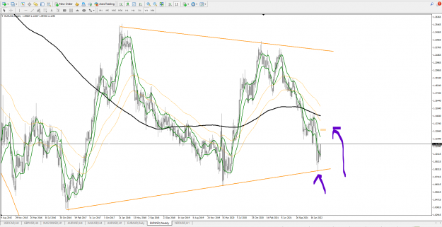 Click to Enlarge

Name: eurusd march 2020 forensic.png
Size: 98 KB