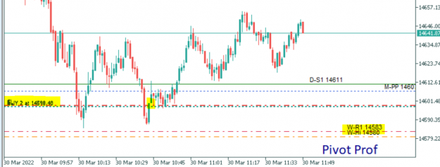 Click to Enlarge

Name: 22-03-30 DAX a2.PNG
Size: 46 KB
