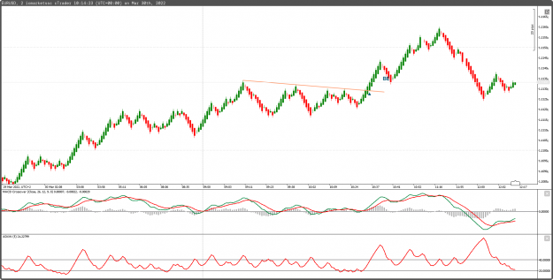 Click to Enlarge

Name: cT_cs_1032033_EURUSD_2022-03-30_12-14-25.png
Size: 55 KB