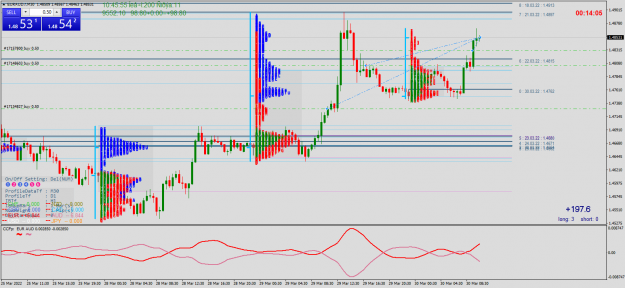 Click to Enlarge

Name: EURAUD.rM30.png
Size: 99 KB
