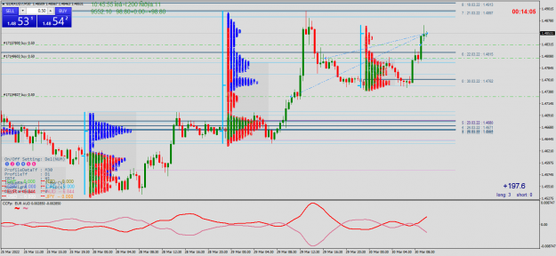 Click to Enlarge

Name: EURAUD.rM30.png
Size: 99 KB