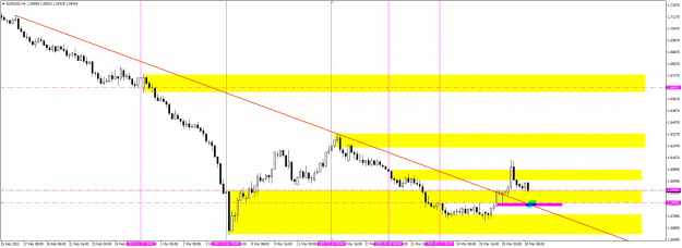 Click to Enlarge

Name: eurnzd-h4-tickmill-ltd.png
Size: 52 KB