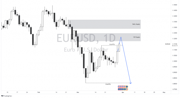 Click to Enlarge

Name: EURUSD_2022-03-30_10-13-51.png
Size: 60 KB