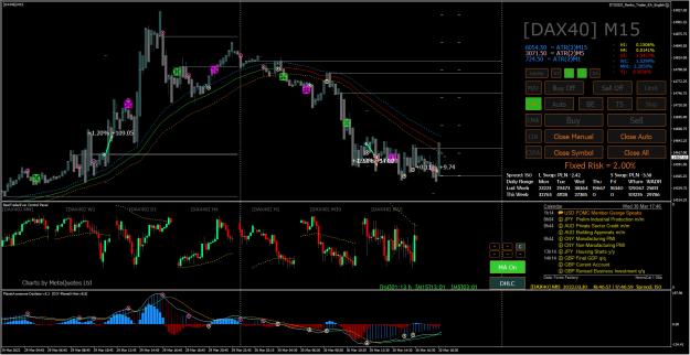Click to Enlarge

Name: [DAX40]M15.jpg
Size: 504 KB