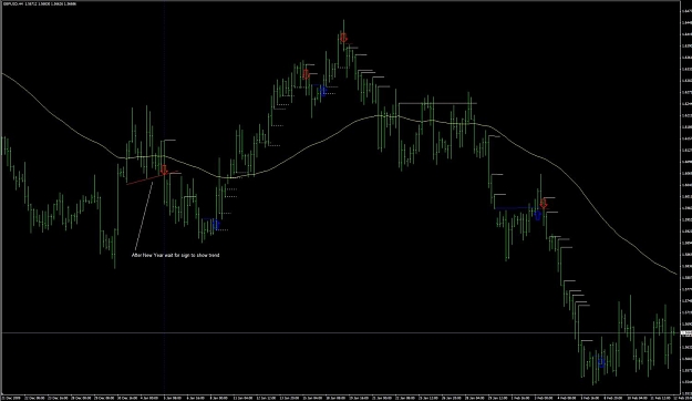 Click to Enlarge

Name: Jan-2010 (trading with the longer term trend).jpg
Size: 83 KB