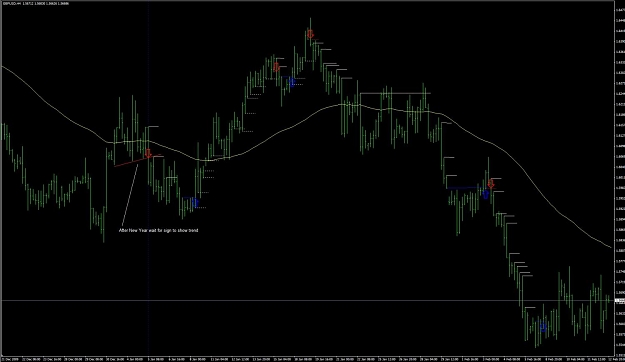Click to Enlarge

Name: Jan-2010 (trading with the longer term trend).jpg
Size: 83 KB
