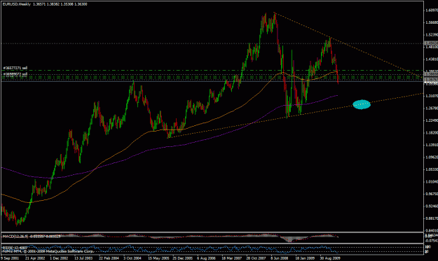Click to Enlarge

Name: 13feb-eurusd.gif
Size: 26 KB