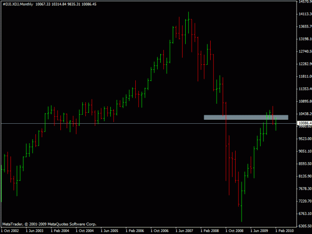 Click to Enlarge

Name: dow.gif
Size: 13 KB
