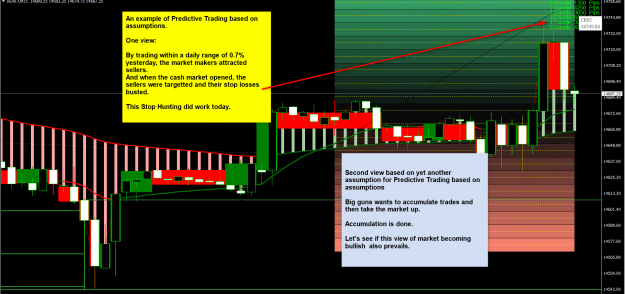 Click to Enlarge

Name: Predictive Trading - Two views.png
Size: 136 KB