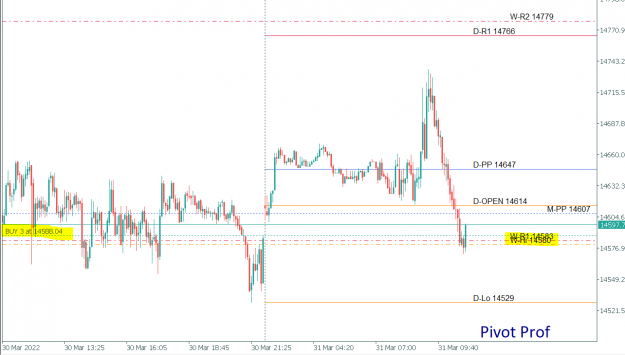 Click to Enlarge

Name: 22-03-31 DAX a1.PNG
Size: 39 KB
