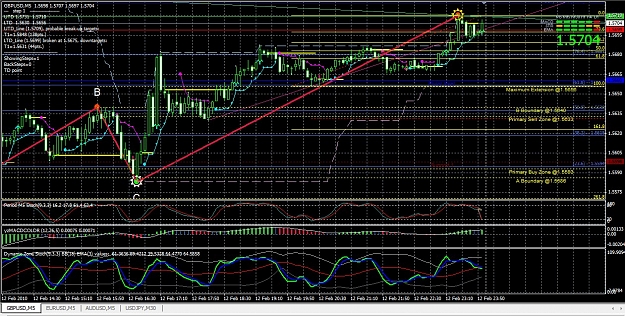 Click to Enlarge

Name: 2010-02-13_Chart Pattern.jpg
Size: 374 KB