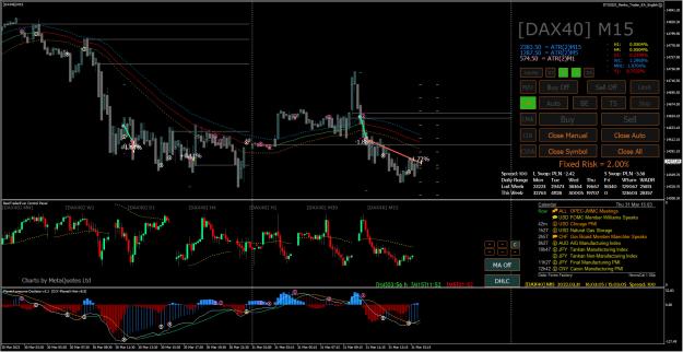 Click to Enlarge

Name: [DAX40]M15.jpg
Size: 501 KB