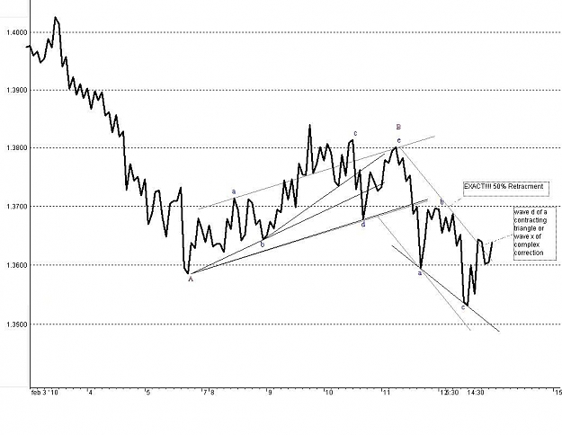Click to Enlarge

Name: eur13feb.JPG
Size: 78 KB
