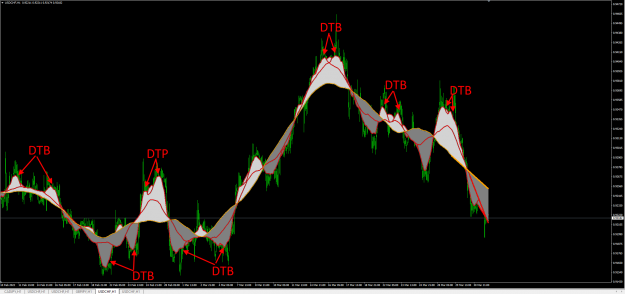 Click to Enlarge

Name: Sinewave-Return-To-Mean-02.png
Size: 86 KB