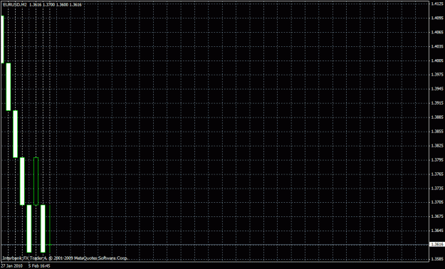 Click to Enlarge

Name: renko.gif
Size: 21 KB