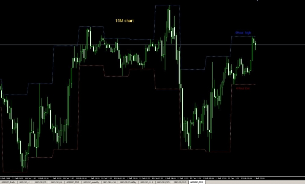Click to Enlarge

Name: 4h range.jpg
Size: 91 KB