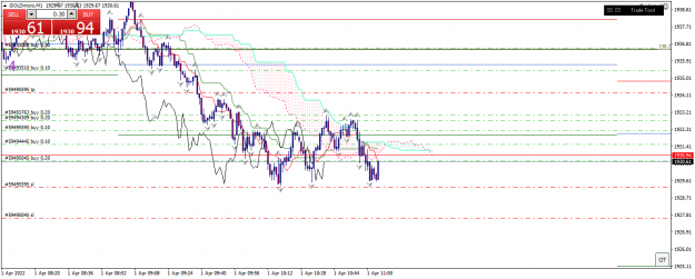 Click to Enlarge

Name: goldmicro-m1-xm-global-limited-3 01 04 c.png
Size: 45 KB