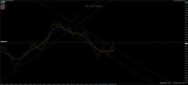Click to Enlarge

Name: XTIUSDM1 rb$ME 3.png
Size: 246 KB