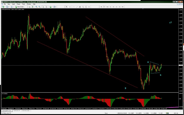 Click to Enlarge

Name: Euro m15 Feb13.jpg
Size: 122 KB