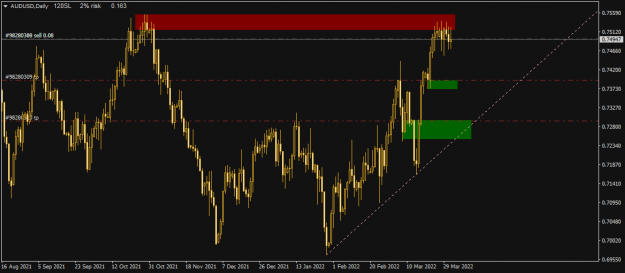 Click to Enlarge

Name: 4-AUDUSD.png
Size: 33 KB