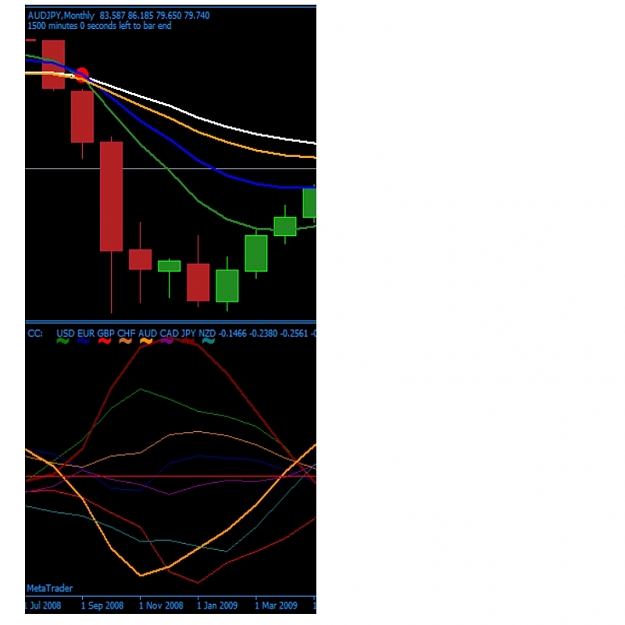 Click to Enlarge

Name: AUDJPY credit crisis.jpg
Size: 138 KB
