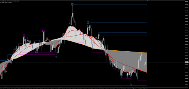 Click to Enlarge

Name: Sinewaves-plus-Fractals.png
Size: 48 KB
