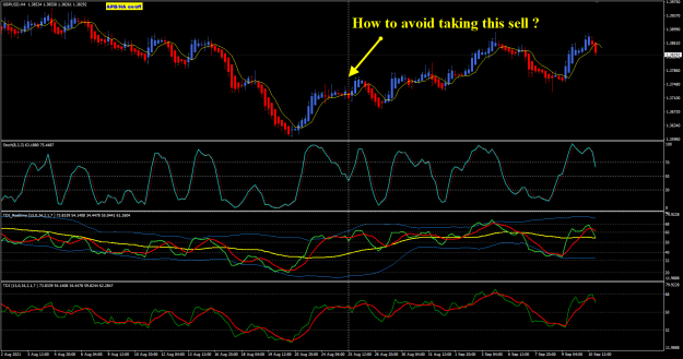 Click to Enlarge

Name: GBPUSD puzzle TDI avoid.png
Size: 57 KB