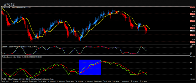 Click to Enlarge

Name: Big E #7612 chart.png
Size: 149 KB