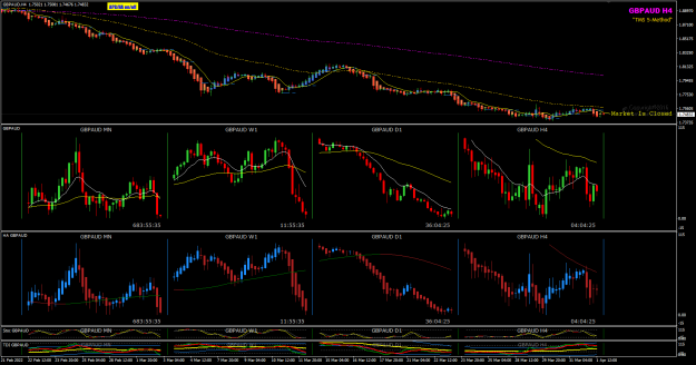 Click to Enlarge

Name: GBPAUD Apr01 H4 pipware 2-4-2022 5-04-42 pm.png
Size: 53 KB