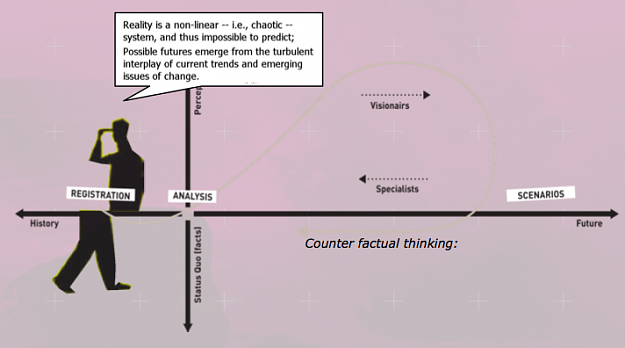 Click to Enlarge

Name: cf-method.png
Size: 127 KB