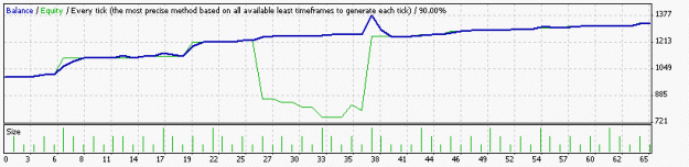 Click to Enlarge

Name: ucad h1 6month.gif
Size: 7 KB